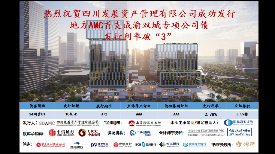 看好雙城經(jīng)濟(jì)，發(fā)行利率破“3”—川發(fā)資管成功發(fā)行成渝雙城專(zhuān)項(xiàng)公司債